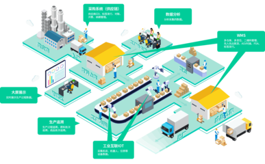 山東慧卓計算機軟件 游戲開發領域的專業力量